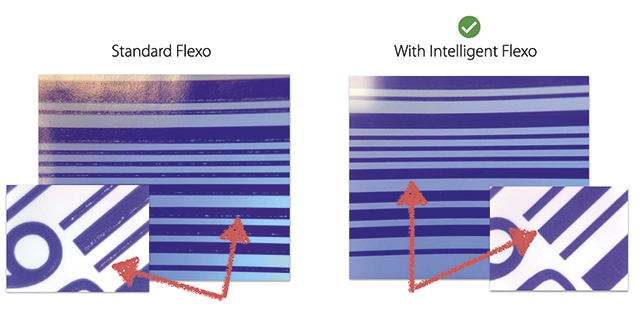 De typische edge void bij barcodes en lijnwerk, verdwijnen bij het gebruik van Intelligent Flexo.